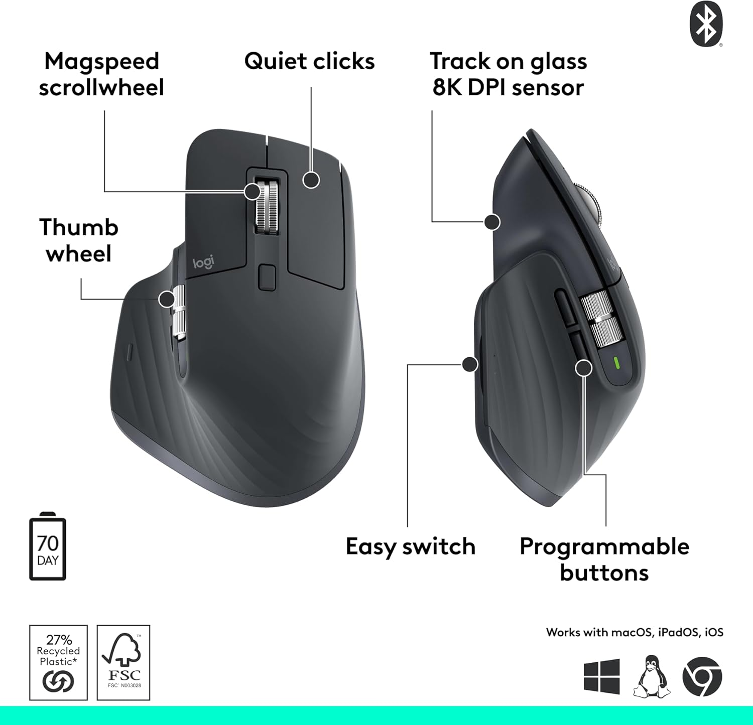 Logitech MX Master 3S